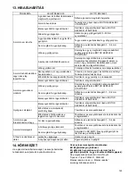 Preview for 129 page of Makita PLM4110 Original Instruction Manual