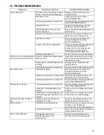 Preview for 25 page of Makita PLM4616 Instruction Manual