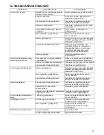 Preview for 45 page of Makita PLM4616 Instruction Manual