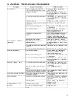 Preview for 85 page of Makita PLM4616 Instruction Manual