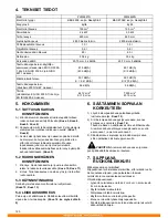 Preview for 120 page of Makita PLM4621N Original Instruction Manual