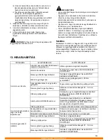 Preview for 153 page of Makita PLM4621N Original Instruction Manual