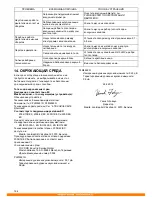 Preview for 164 page of Makita PLM4621N Original Instruction Manual