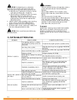 Preview for 172 page of Makita PLM4621N Original Instruction Manual