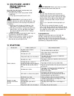 Preview for 227 page of Makita PLM4621N Original Instruction Manual