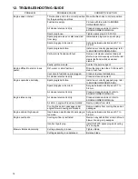 Preview for 16 page of Makita PLM4626 Instruction Manual