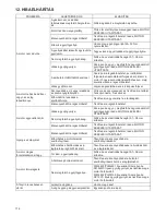 Preview for 17 page of Makita PLM4630 Original Instruction Manual