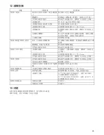 Предварительный просмотр 25 страницы Makita PLM4630N Instruction Manual