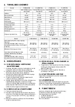 Preview for 171 page of Makita PLM4631N2 Original Instruction Manual