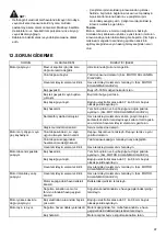 Preview for 97 page of Makita PLM5121N2 Instruction Manual