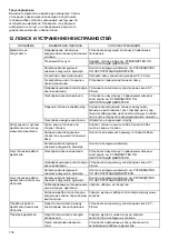 Preview for 156 page of Makita PLM5121N2 Instruction Manual