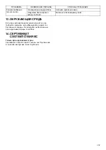 Preview for 157 page of Makita PLM5121N2 Instruction Manual