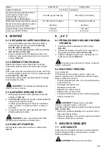 Preview for 207 page of Makita PLM5121N2 Instruction Manual