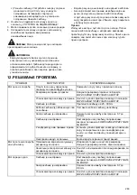 Preview for 263 page of Makita PLM5121N2 Instruction Manual