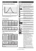 Предварительный просмотр 39 страницы Makita PM001GZ Instruction Manual