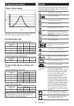 Предварительный просмотр 69 страницы Makita PM001GZ Instruction Manual