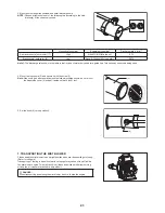 Preview for 21 page of Makita PM7650H Instruction Manual