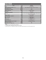 Preview for 36 page of Makita PM7650H Instruction Manual