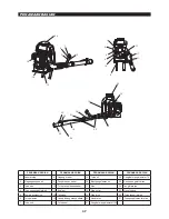 Preview for 37 page of Makita PM7650H Instruction Manual