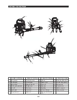 Предварительный просмотр 64 страницы Makita PM7650H Instruction Manual