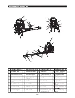 Preview for 91 page of Makita PM7650HG Instruction Manual