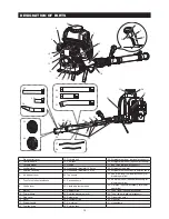 Preview for 10 page of Makita PM7651H Instruction Manual