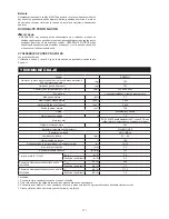 Preview for 171 page of Makita PM7651H Instruction Manual