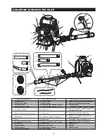 Preview for 172 page of Makita PM7651H Instruction Manual