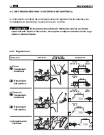 Предварительный просмотр 206 страницы Makita PTM0900 Operator'S Manual