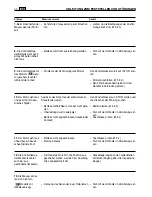 Preview for 46 page of Makita PTM1000 Operator'S Manual