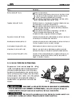 Preview for 178 page of Makita PTM1000 Operator'S Manual