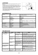 Preview for 49 page of Makita PTR2500 Instruction Manual