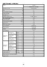 Preview for 55 page of Makita PTR2500 Instruction Manual