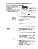 Предварительный просмотр 15 страницы Makita Pump EW200R Instruction Manual