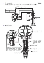 Preview for 6 page of Makita PV7000C Technical Information