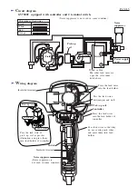 Предварительный просмотр 13 страницы Makita PV7000C Technical Information