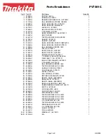 Preview for 2 page of Makita PV7001C Parts Breakdown