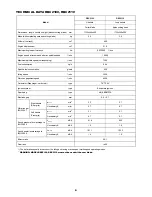 Preview for 8 page of Makita RBC2100 Original Instruction Manual