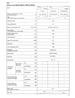 Preview for 7 page of Makita RBC220 Instruction Manual