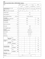 Preview for 8 page of Makita RBC220 Instruction Manual