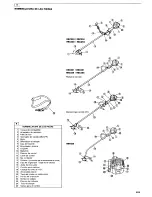 Preview for 119 page of Makita RBC220 Instruction Manual