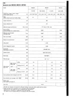 Preview for 8 page of Makita RBC221 Instruction Manual