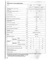 Preview for 28 page of Makita RBC221 Instruction Manual