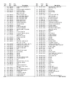 Preview for 5 page of Makita RBC2510 Parts List