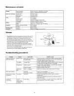 Preview for 22 page of Makita RBC280 Instruction Manual