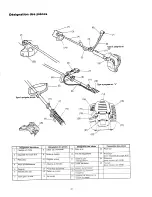 Preview for 30 page of Makita RBC280 Instruction Manual