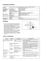 Preview for 43 page of Makita RBC280 Instruction Manual