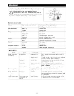 Preview for 20 page of Makita RBC3100 Original Instruction Manual