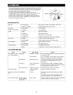 Preview for 38 page of Makita RBC3100 Original Instruction Manual