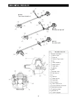 Preview for 81 page of Makita RBC3100 Original Instruction Manual